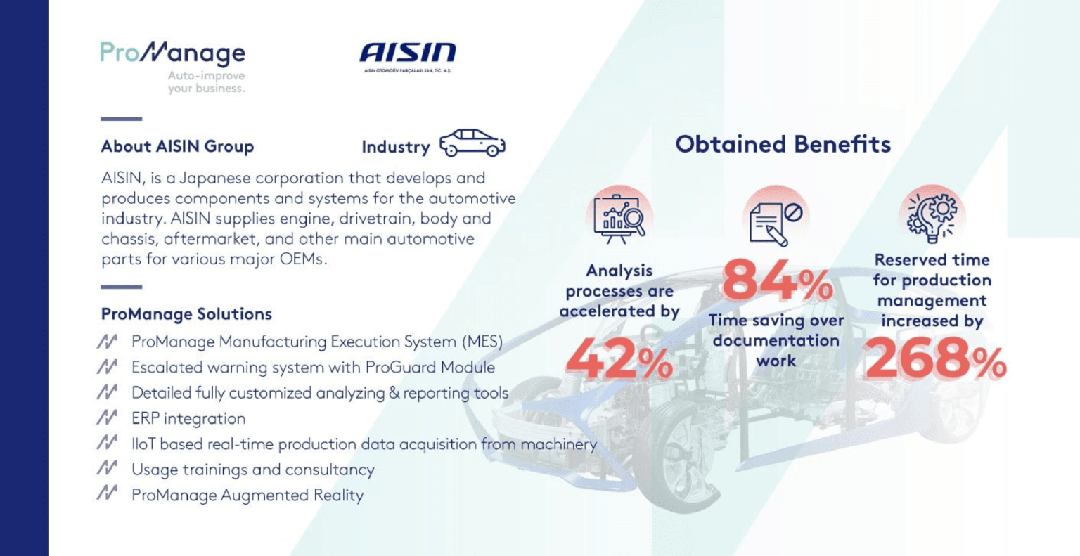 aisin-one-page-1-1536x791