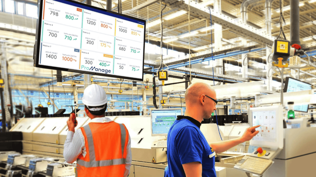 promanage-andon